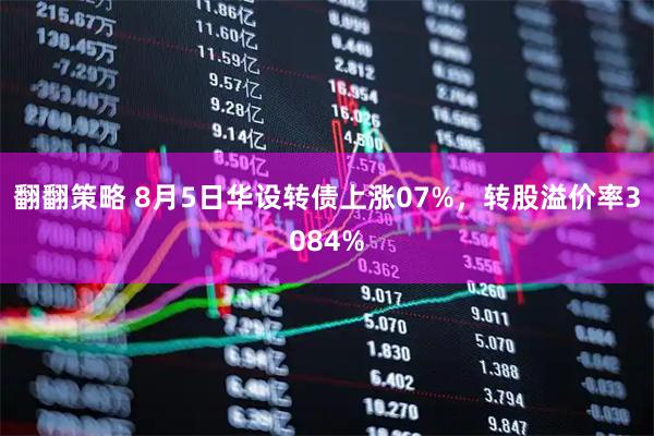 翻翻策略 8月5日华设转债上涨07%，转股溢价率3084%