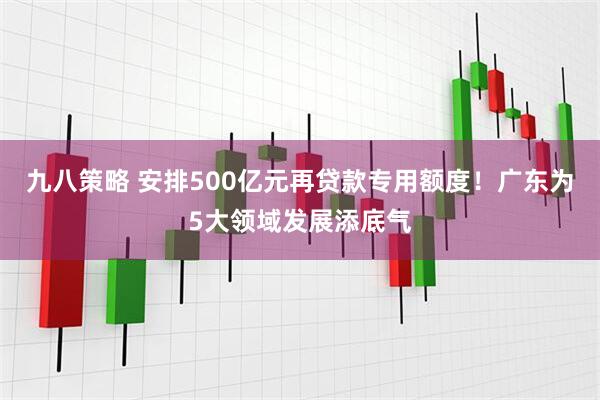 九八策略 安排500亿元再贷款专用额度！广东为5大领域发展添底气