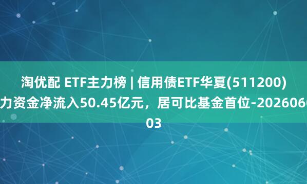 淘优配 ETF主力榜 | 信用债ETF华夏(511200)主力资金净流入50.45亿元，居可比基金首位-20260603